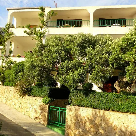 Pensjonat Ribicic 3*